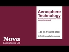 Aerosphere Technology - Instantly dissolving thermo-stable spray dried powder